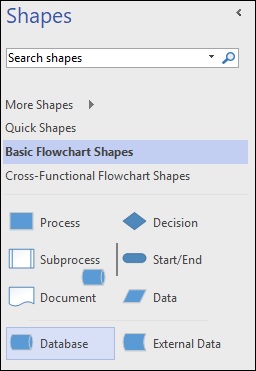Free visio shapes library